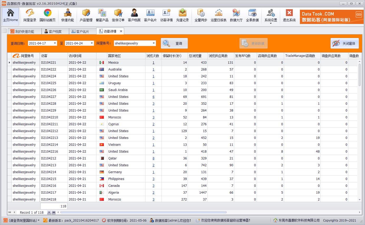 访客详情_数据拓客(DataTook)-专业阿里国际站阿里1688店铺电商运营软件工具_喜鹊软件