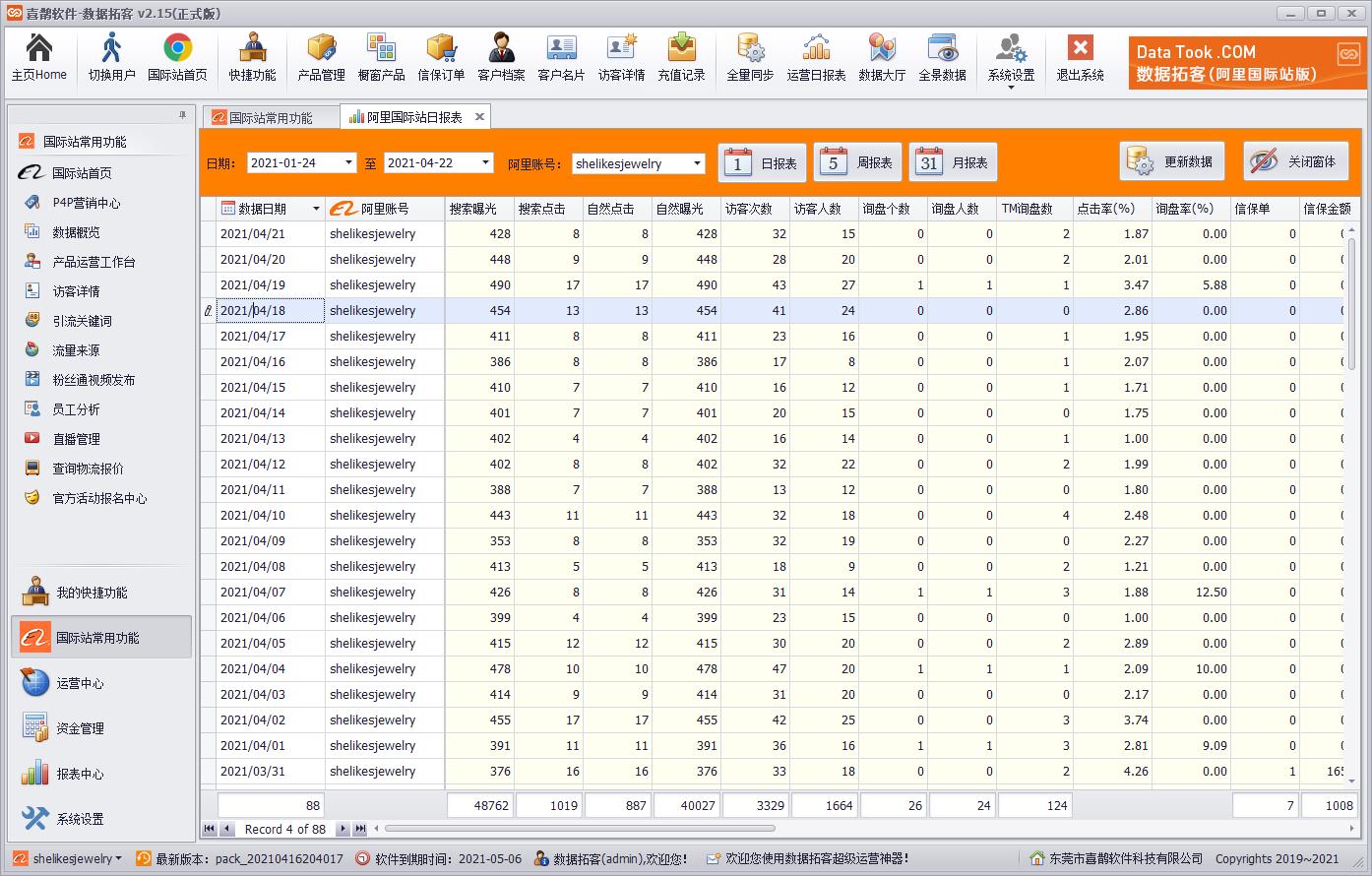 运营日报表_数据拓客(DataTook)-专业阿里国际站阿里1688店铺电商运营软件工具_喜鹊软件